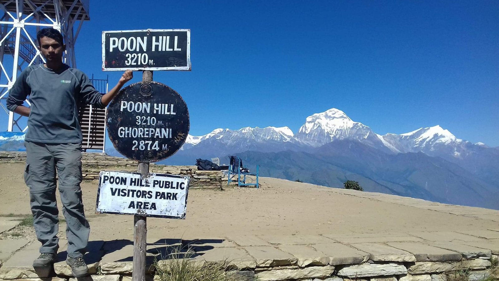 Ghorepani Poon Hill Trek
